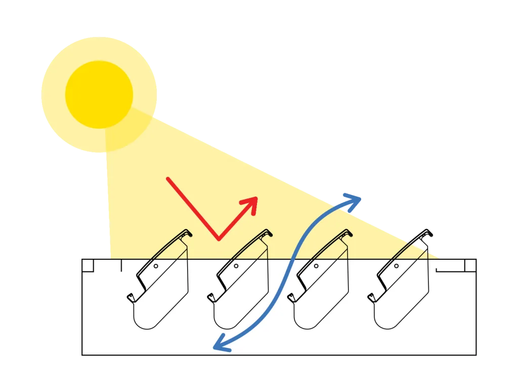 Pergola bioclimatica cu ventilatie controlata