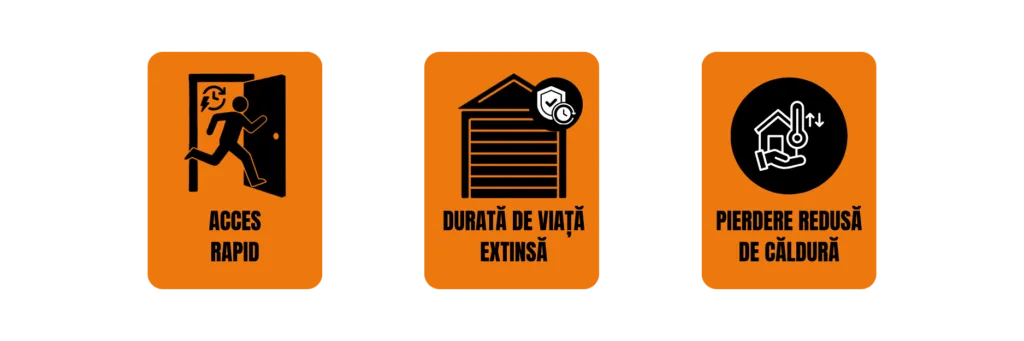 Avantajele unei ușă de garaj cu ușă pietonală.